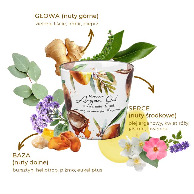 ArganOil_115_sklad_PL.jpg