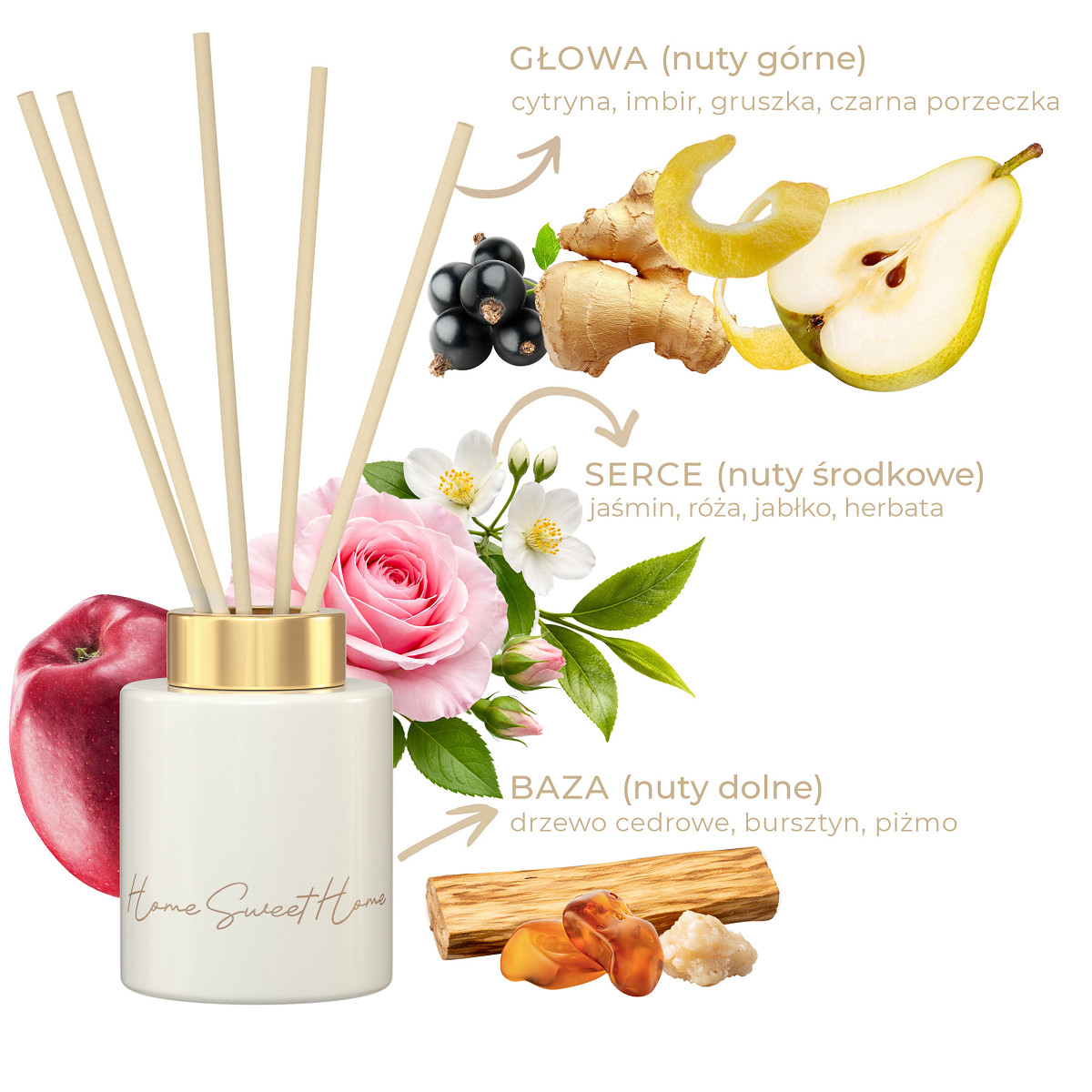 HomeSweetHome_Diffuser_sklad_PL.jpg [1.66 MB]
