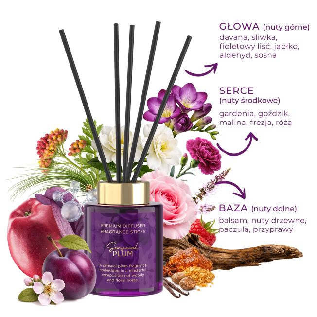SensualPlum_Diffuser_sklad_PL.jpg