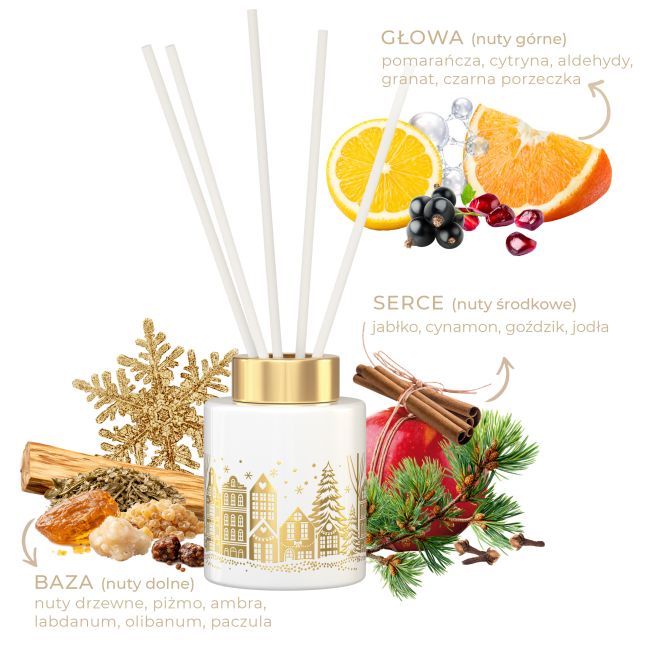 Dyfuzor Winter Town 100 ml skład.jpg