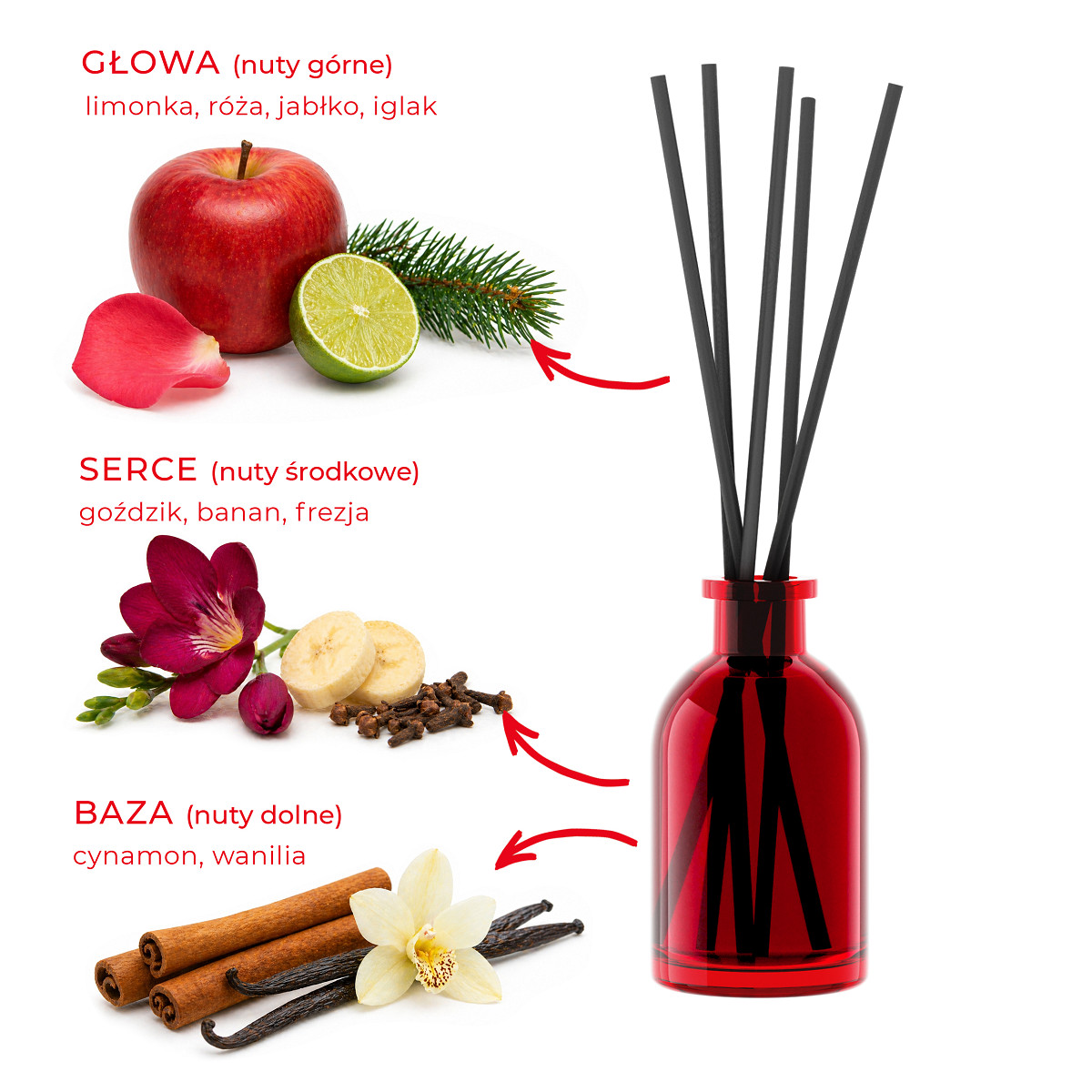 CinnamonDelight_Apple_Diffuser_sklad_PL.jpg [2.67 MB]