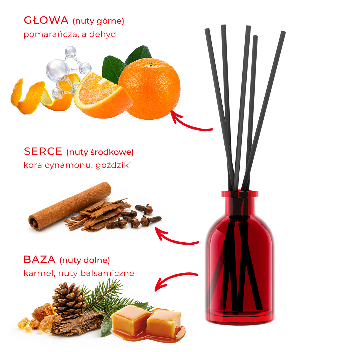 CinnamonDelight_Orange_Diffuser_sklad_PL.jpg [2.93 MB]